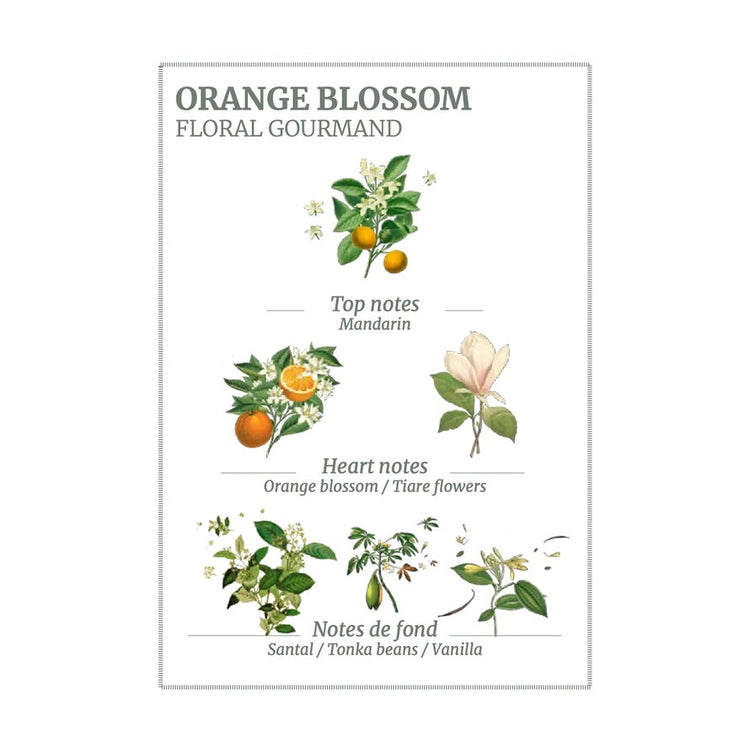 Panier des Sens - Orange Blossom Shower Gel