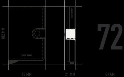 Secrid Miniwallet RFID Protection