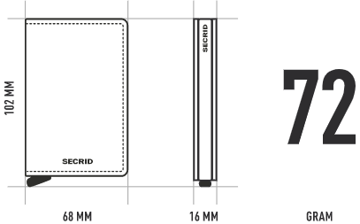 Secrid Slimwallet RFID Protected