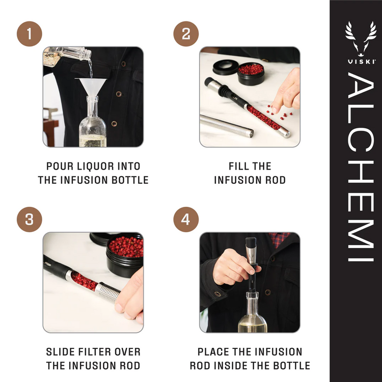 Alchemi Spirits Infusion Kit